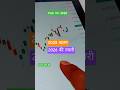 Aap ne Market se kya seekha 2025 main #stockmarket #learntrading #learnwithme