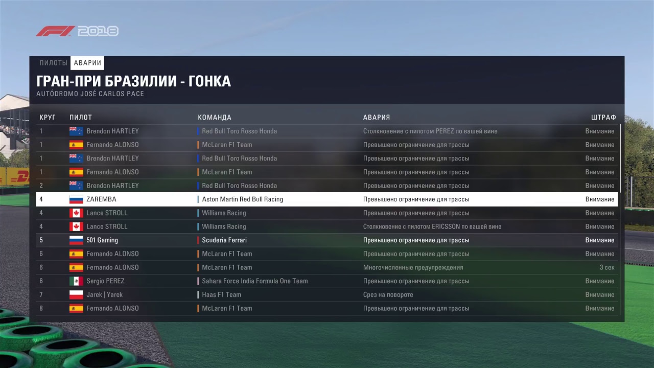 F1 2018 Coop Brasil Гран При Бразилии AI-105