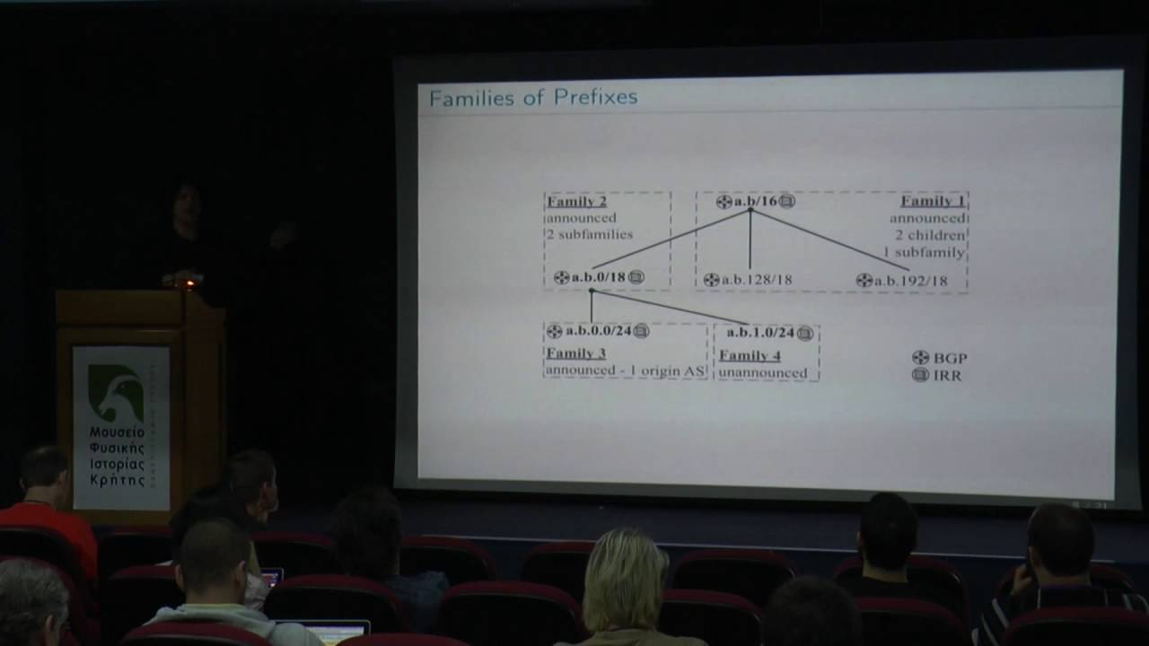 Quentin Jacquemart Behind Ip Prefix Overlaps In The Bgp Routing Table