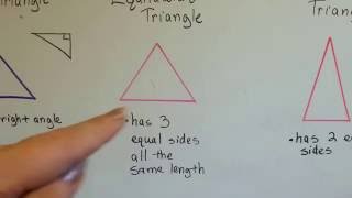 Grade 3 Math #12.7, Right, Equilateral, Isosceles Triangles