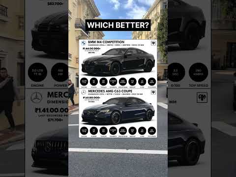 Bmw M4 Competition