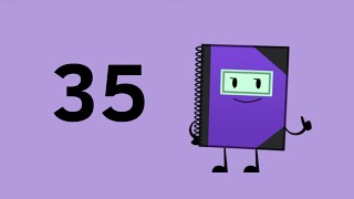 VCSORK #35 (Voting Closed)