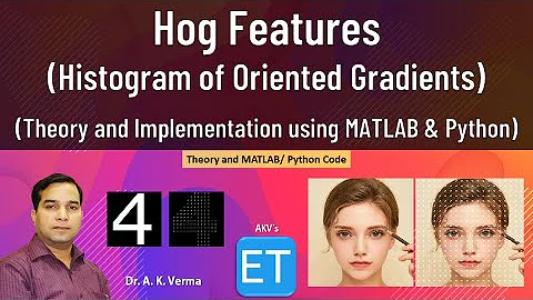 HOG Features (Theory and Implementation using MATLAB and Python)