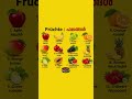 fruits in german / പഴങ്ങൾ ജർമനിൽ #germanstudy #deutsch #germanmalayalam #learngermaninmalayalam