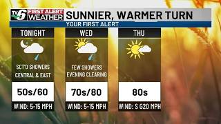 FIRST ALERT: Showers, few storms before sunny, warm rebound screenshot 4