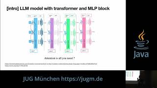 The Evolution of Design Patterns in the Age of AI by Miro Wengner [16.03.2026]