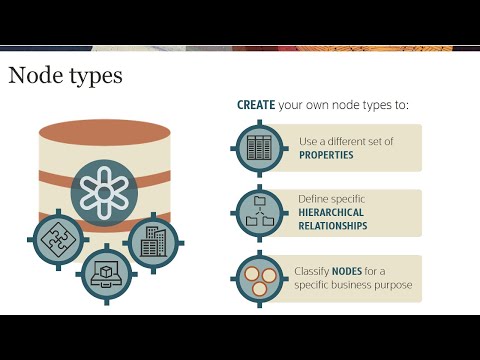 Setting Up Node Types