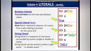 Information Python Tutorial: PYTHON FUNDAMENTALS-1 News