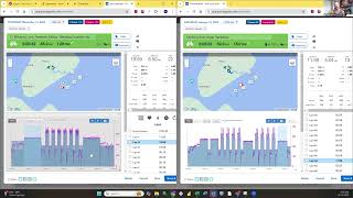Durability Analysis with Matt Breeden through Aerobic Decoupling