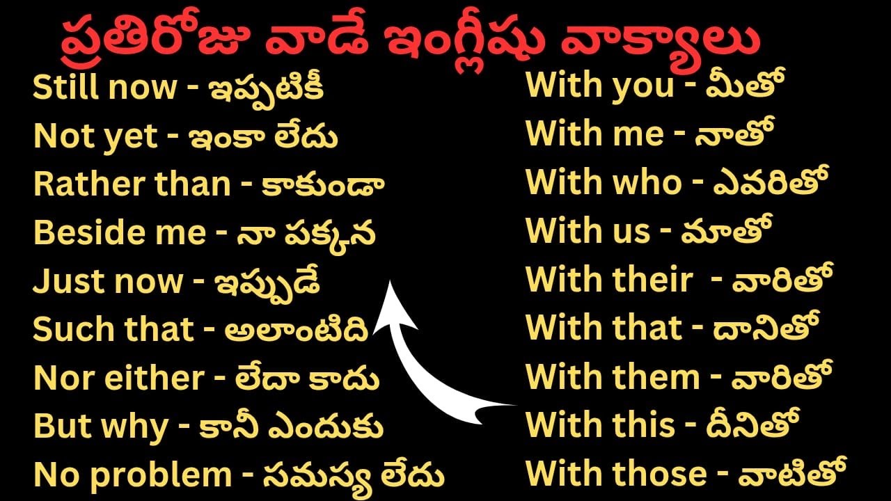 daily use english sentences in telugu day 4