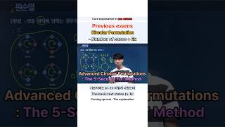 #Circular Permutation - #Number of cases
