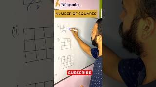 Trick to find number of squares in such figure || Tricky Videos || #additonintricks #maths #fun