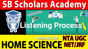Listening Process|| Communication Management || NET JRF HOME SCIENCE 2020 || Paper-2 ||