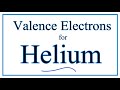 Helium Properties and Electron Configuration