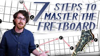 Vignette de la vidéo "Master the Fretboard in 7 Steps /// Mandolin Lesson"