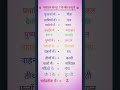 सनातन धर्म संस्कृति के श्रेष्ठ वस्तुवे