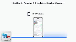 How To Fix GroupMe Notifications Not Working – Android & IPhone App Fix