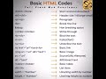 Start your Web Development journey here!Learn the most basic HTML tags