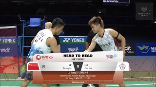 Game 1 - Lu Guang Zu vs Chia Hao Lee | Korea Open 2024 Badminton Final Highlights