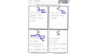 inequalities key words