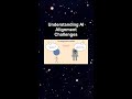 Understanding AI Alignment Challenges #ai #artificialintelligence #machinelearning #aiagent