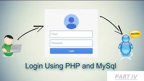 Create a Login-Signup Form with User Sessions using HTML,PHP and MySQL(PART IV)