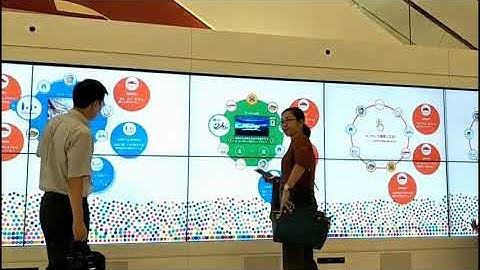 LINKTOUCH INTERACTIVE VIDEO WALL SCREEN
