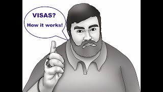 Australian Visas - How It Works - Down Under Visa style