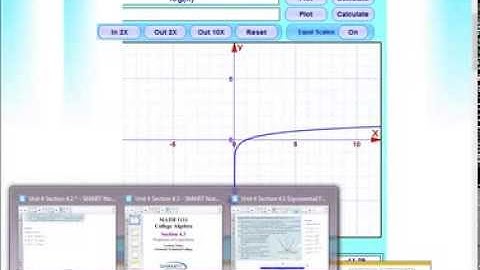 MATH 1111 Section 4.2