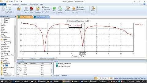 CST Studio tutorial03|| frequency reconfigurable antenna(results part)