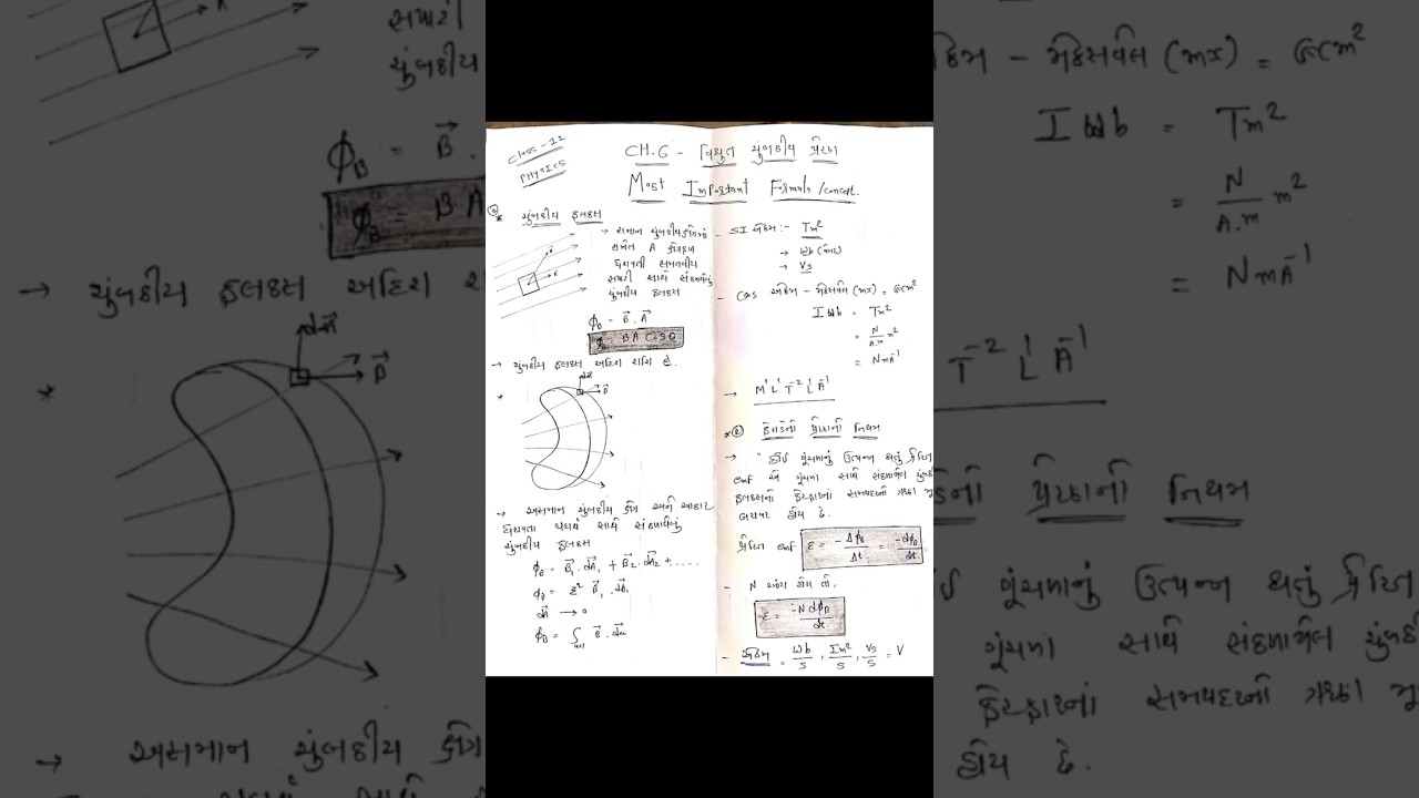 🔥Class 12 physics ch 6 ⚡ formula Attack | 90+ Guaranteed 