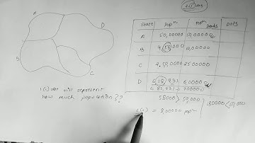 POPULATION DISTRIBUTION BY DOT METHOD