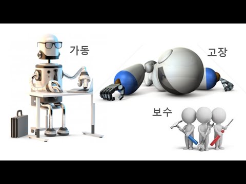 설비 가용성 MTBF MTTR MTTF