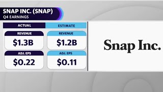Celebrity Snap skyrockets, posts 1st ever quarterly net profit in Q4 Wealth