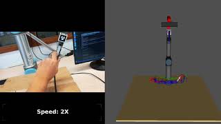generate 6dof trajectory