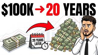$100K in Index Funds vs Real Estate vs Gold (20 Years) Update