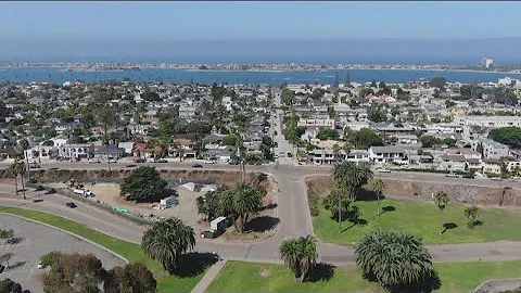 Is San Diego's housing market now in a seller's market or buyer's market?