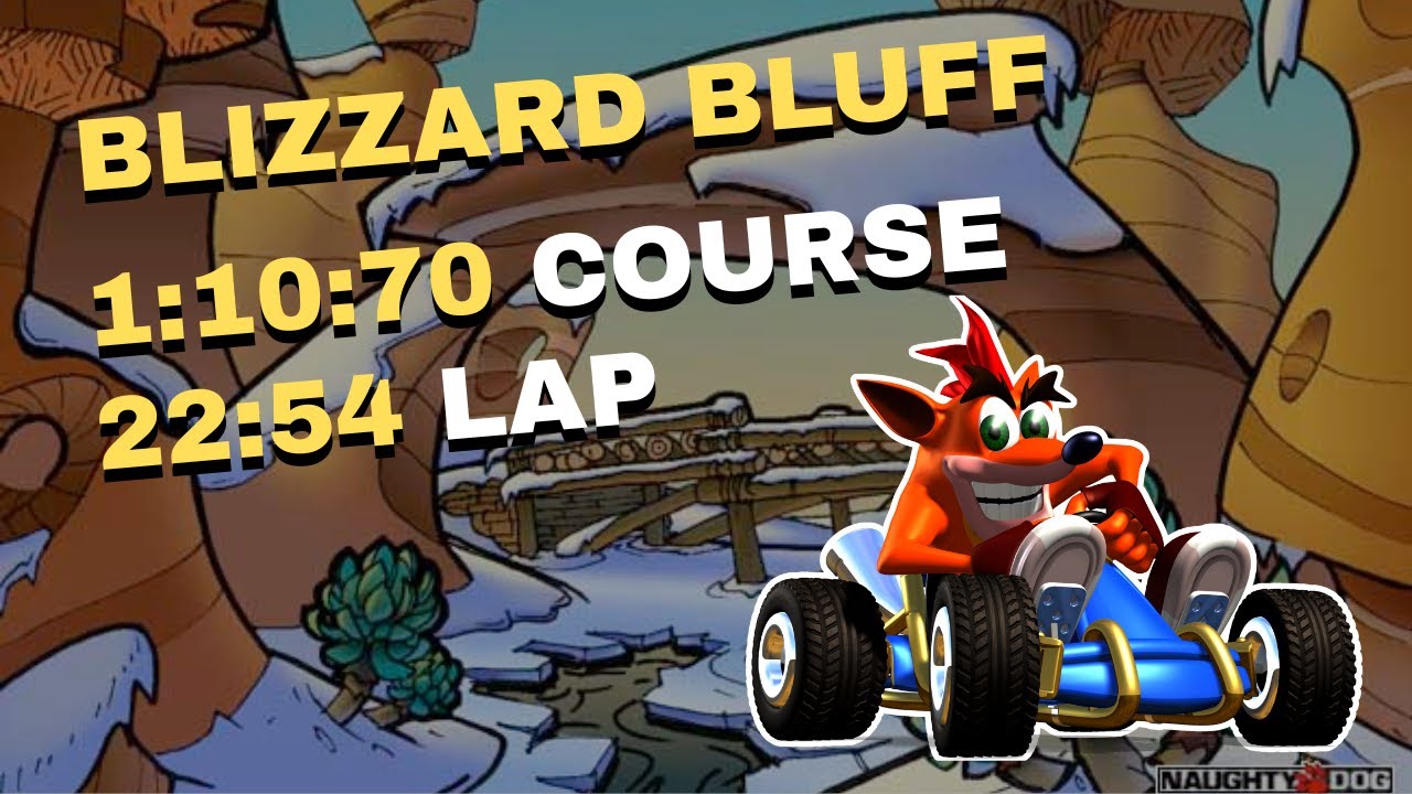 CTR - Blizzard Bluff - Med. Char. - 1'10''70 Course & 22''54 Lap - YouTube