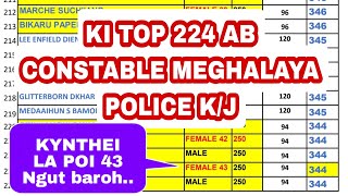 Kynthei Ki La Don 43 Ngut Top 224 Ab Constable Meghalaya Police