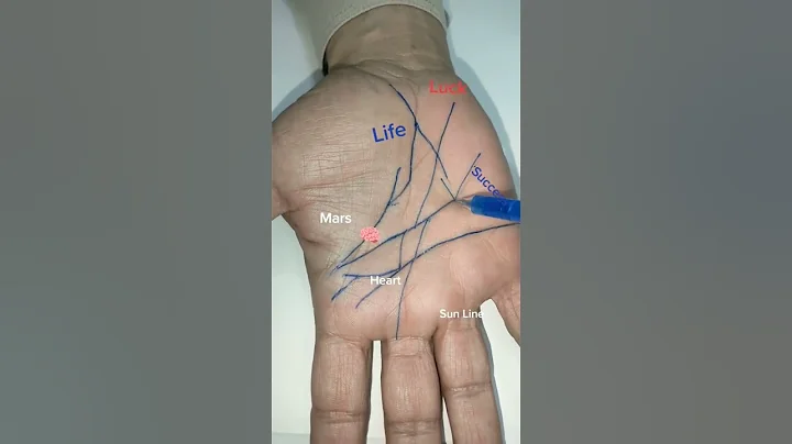 Hand lines with different angles #life #astrology #palmistry #marriage #fame #palmreadings #hand - DayDayNews