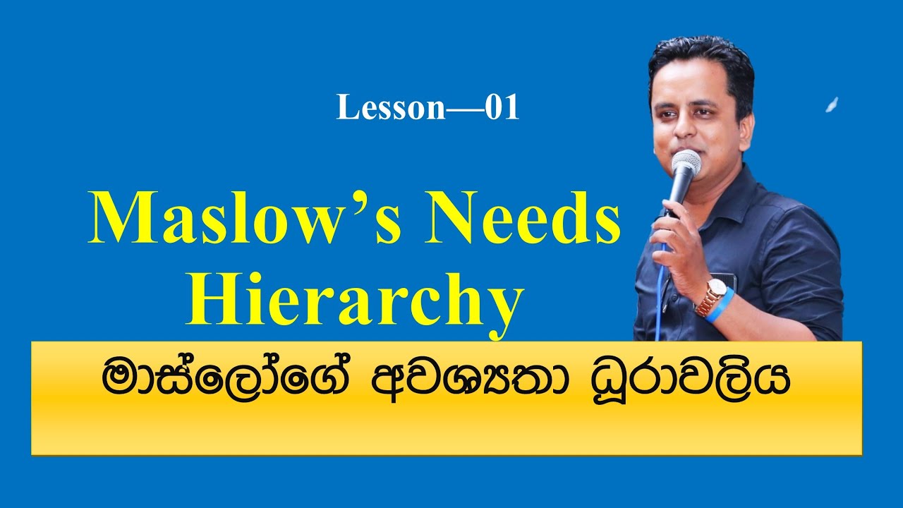 Maslow's Needs Hierarchy