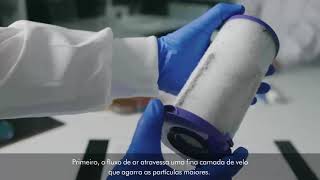 Dyson Airblade Secagem Higiénica Das Mãos Com Ar Purificado Pelo Filtro Hepa