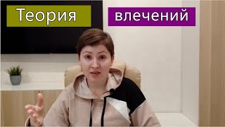 видео: Влечения в теории психоанализа З. Фрейда картинка: Влечения в теории психоанализа З. Фрейда