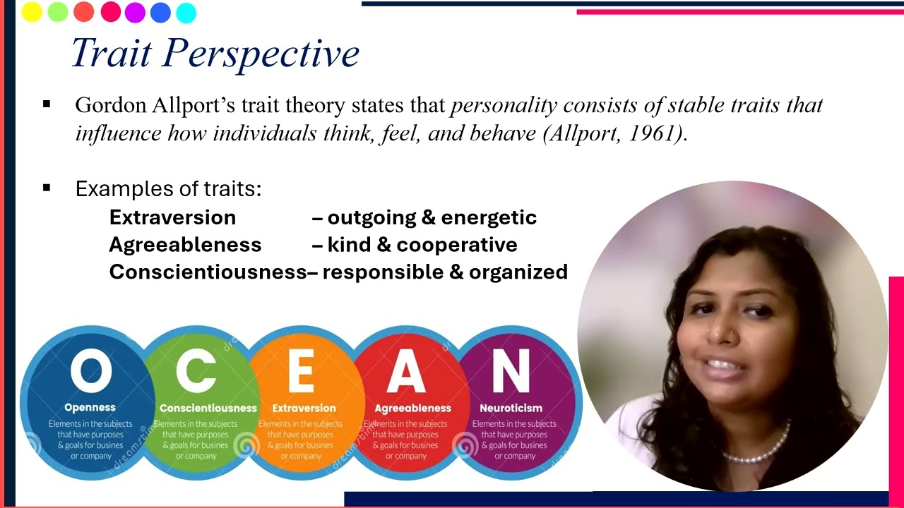 Presentation Dynamics of Adjustment