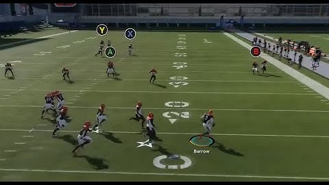 49ers Singleback Ace UPDATE (Madden 21 Mini-Scheme)