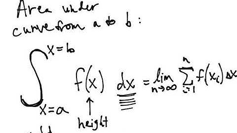 Math 2413 - Calculus 1 - Section 5.2 Lesson (part 1) - The Definite Integral