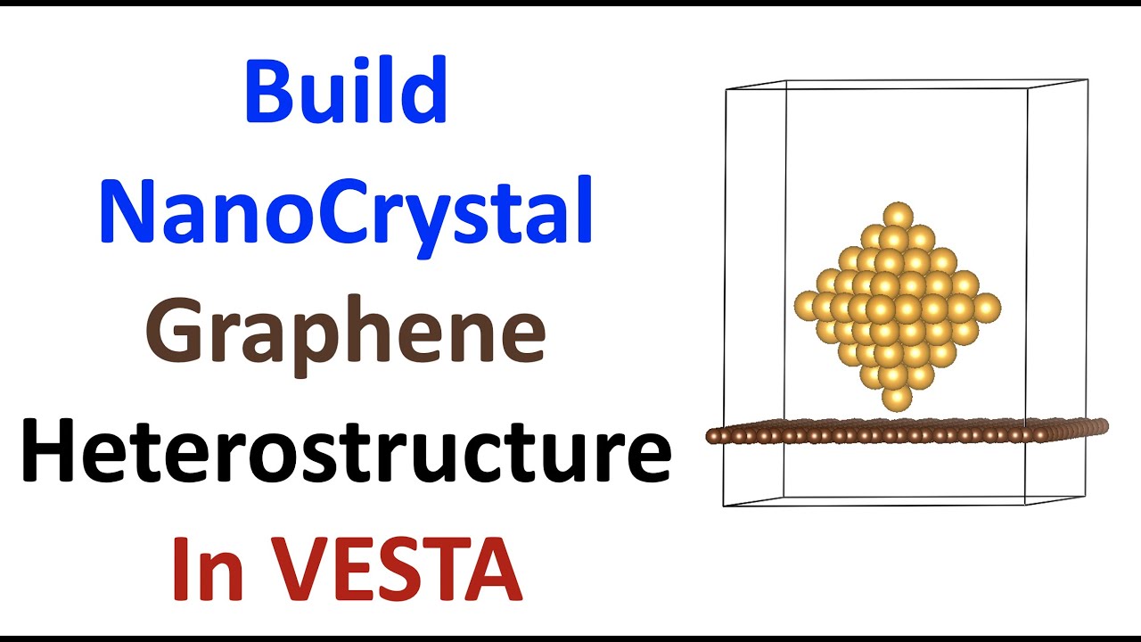 [No Mic] NanoCrystal / Graphene Heterostructure in VESTA