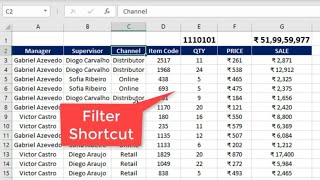 Trick to quick filter data  in excel for analysing it