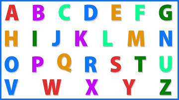 Learn A To Z | ABCD for Kids | ABC Alphabets for Children | ABCD Song | A B C D For Toddlers