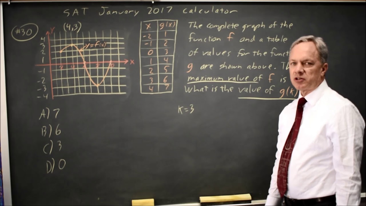 Sat Test Math example. Sat Math examples.